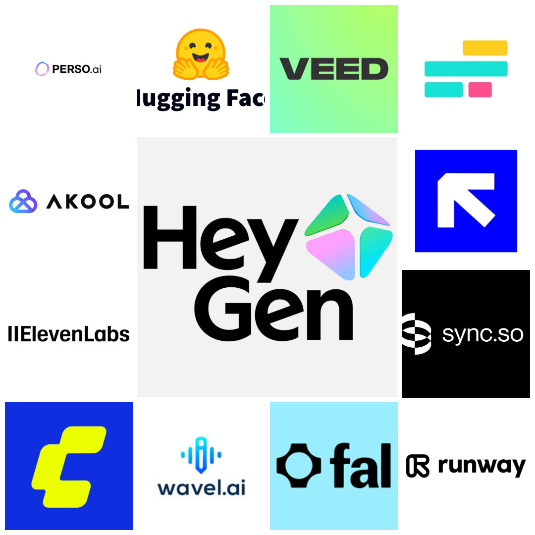 Best Among 15 Different AI Dubbing + Lip Sync Tool